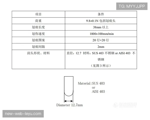 CS2皮肤磨损极致测试报告：0.99999磨损的皮肤到底能不能看清图案？